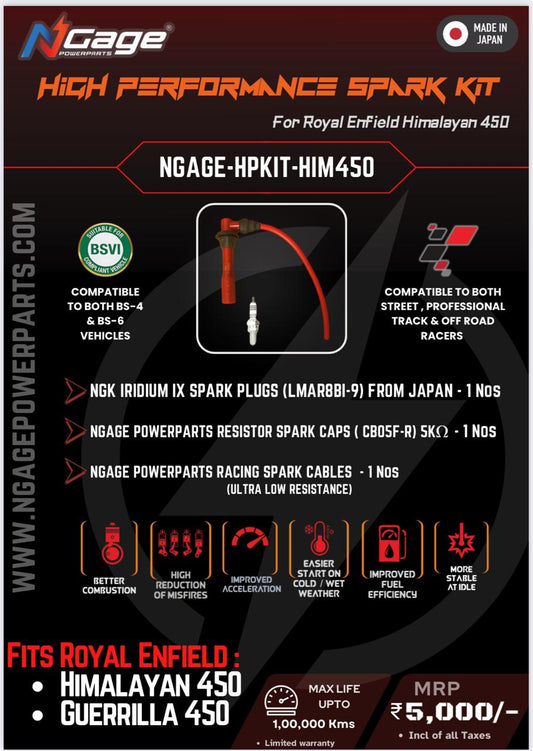 NGAGE SPARK PLUG KIT | RE HIMALAYAN 450 / GUERRILLA 450