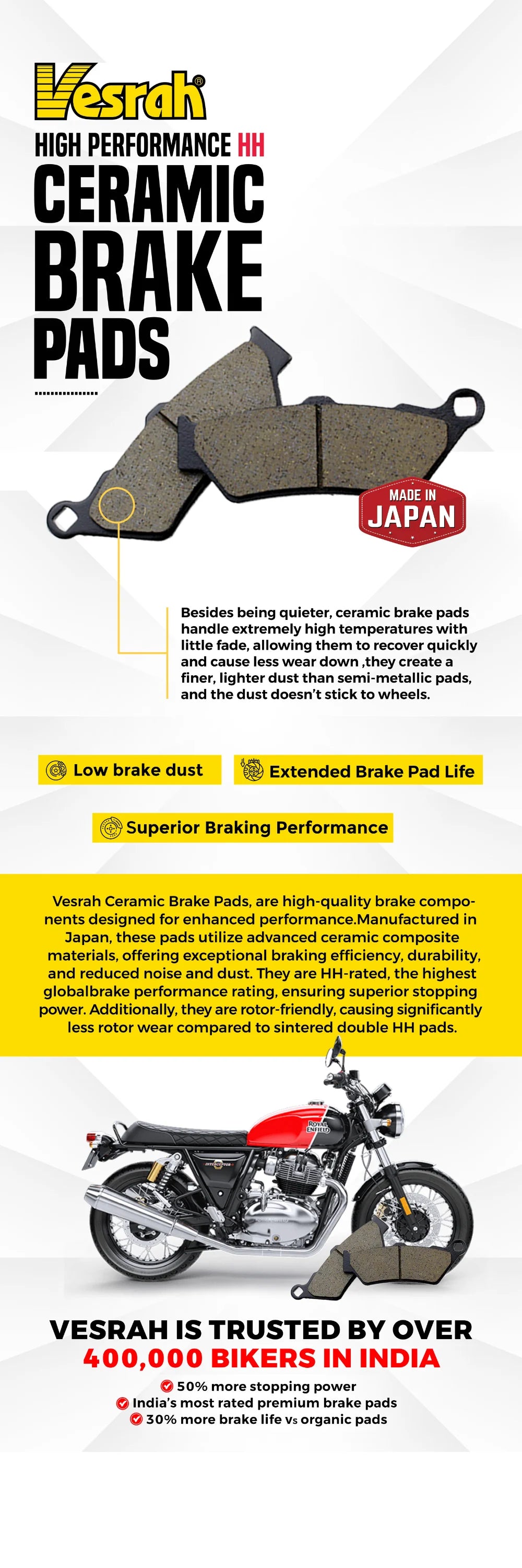 VESRAH BRAKE PADS (CERAMIC) |SUZUKI V STROM 250 |