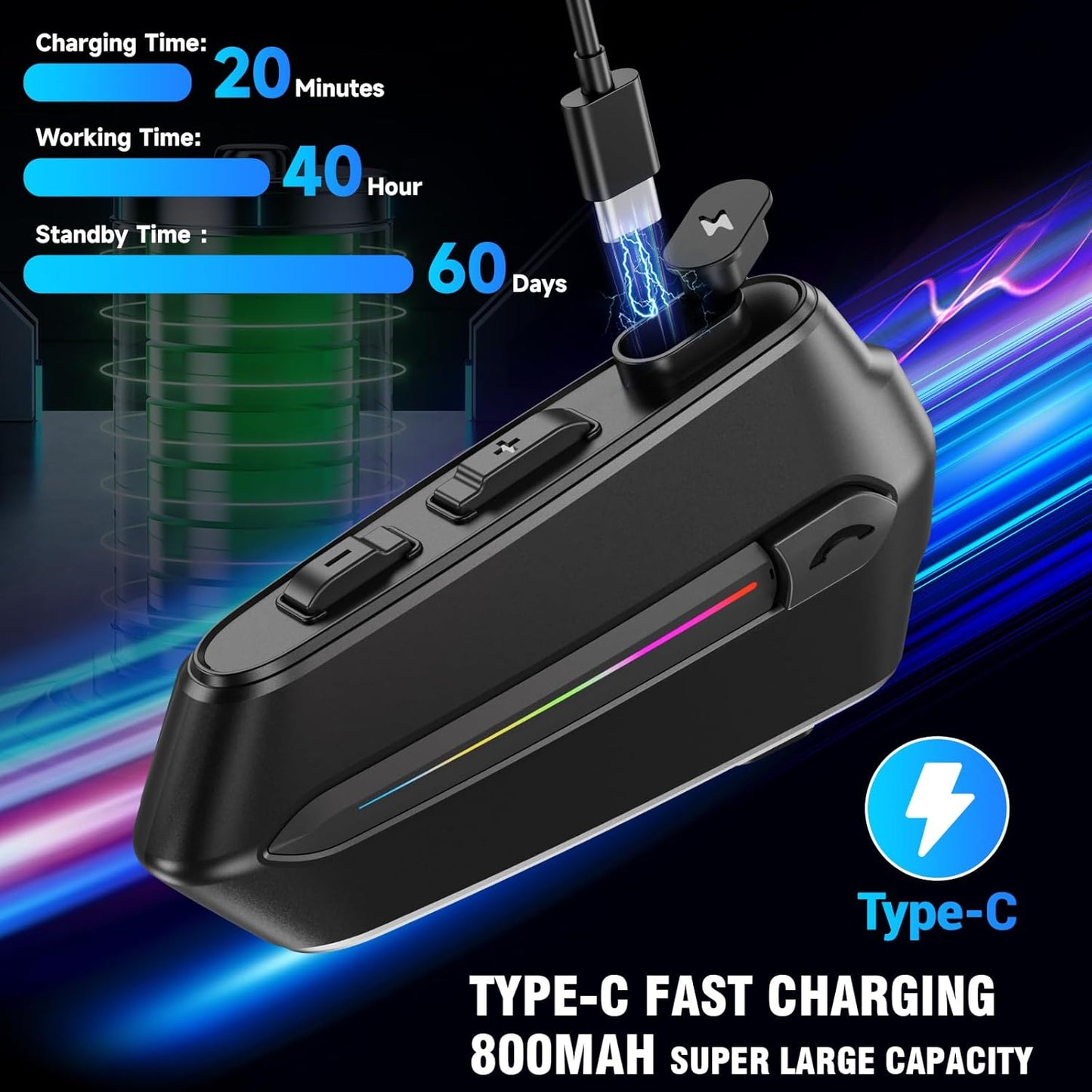 EDYELL C5S Bluetooth Dual Earphone for Helmet | Wireless On-Ear V5.4 | HD Calling and HiFi Music | IP67 Waterproof Headset | Compatible With All Helmets