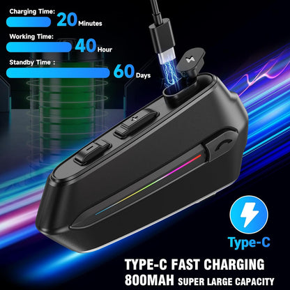 EDYELL C5S Bluetooth Dual Earphone for Helmet | Wireless On-Ear V5.4 | HD Calling and HiFi Music | IP67 Waterproof Headset | Compatible With All Helmets