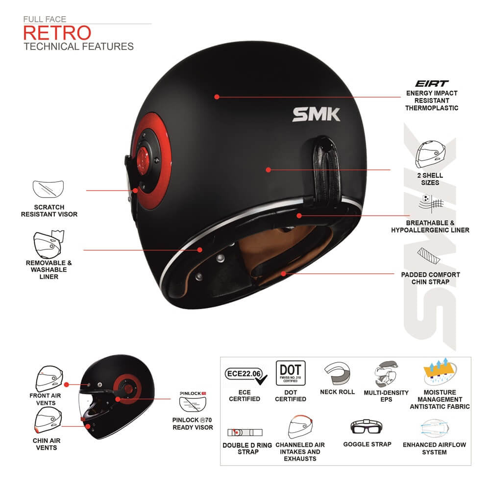 SMK RETRO 7 | FULL FACE HELMET